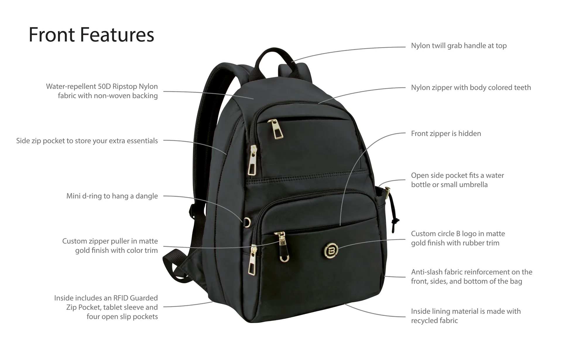 Beside-U Nutopia Pro AILEEN Backpack